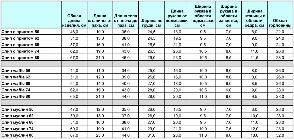 tablica_razmerov_2